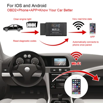 Detector auto pentru iOS & Android OBD2 ELM327 WIFI Lumină Motor de Verificare Instrument de Diagnosticare Scaner Diagnosticare Auto obd ii Instrument de Scanare